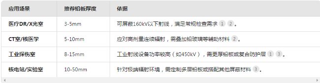 南宁电动防辐射铅门
